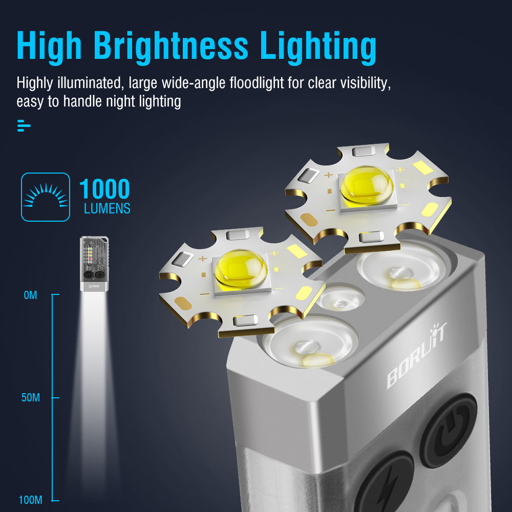 Keychain EDC Flashlight